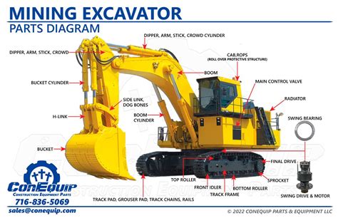 mini excavator track sprocket|caterpillar excavator parts diagram.